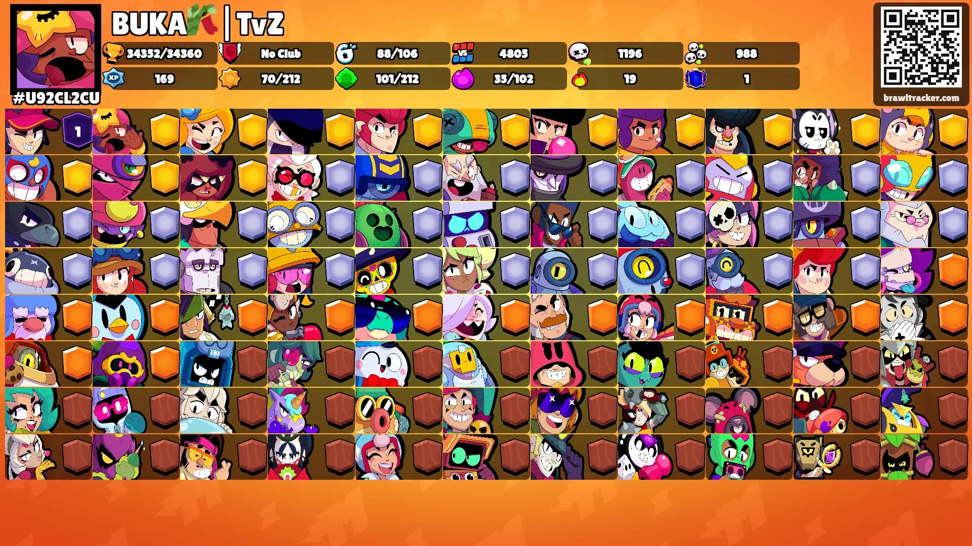 BUKA🎋|TvZ's Ranks