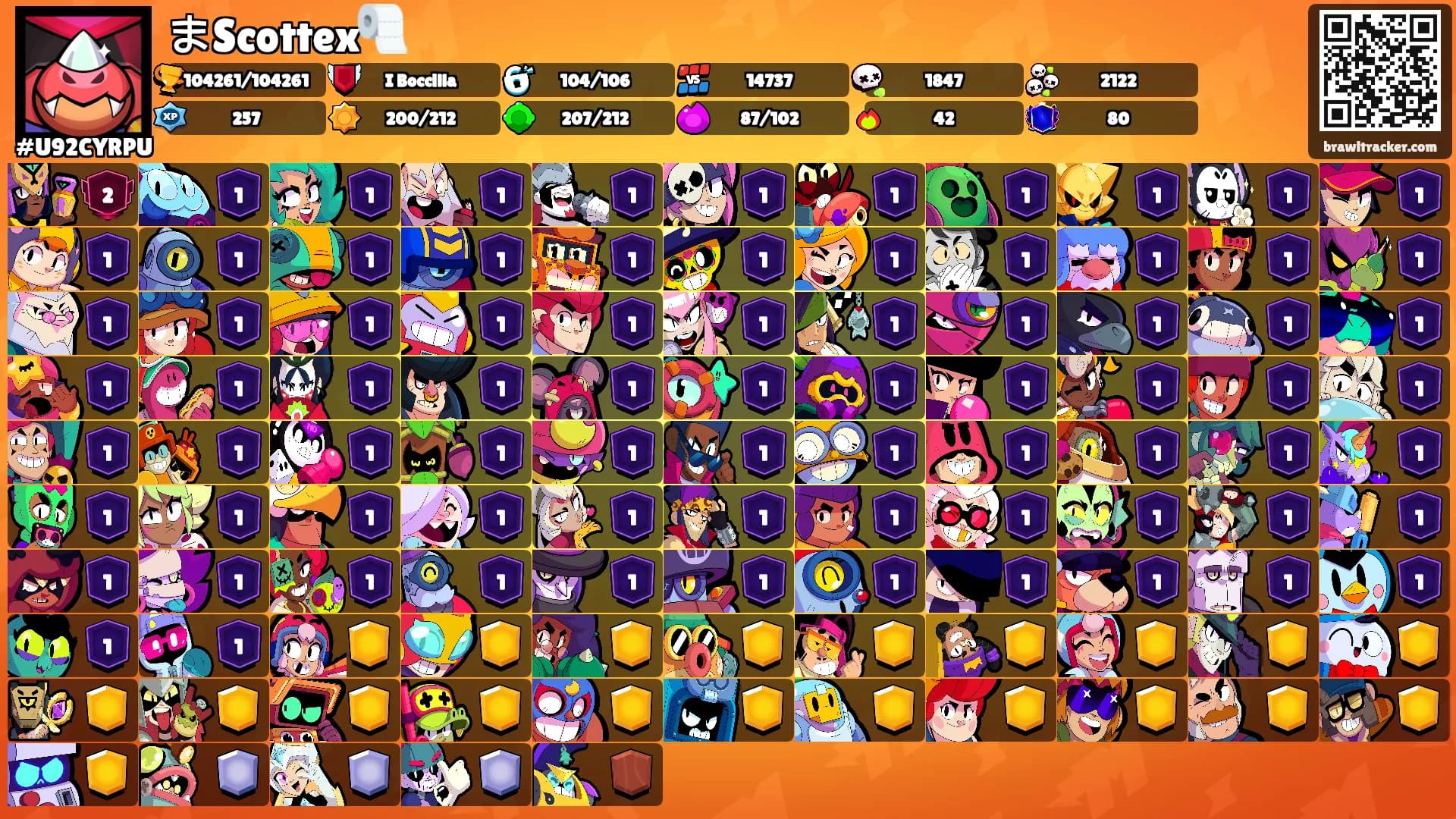 まScottex🧻's Ranks