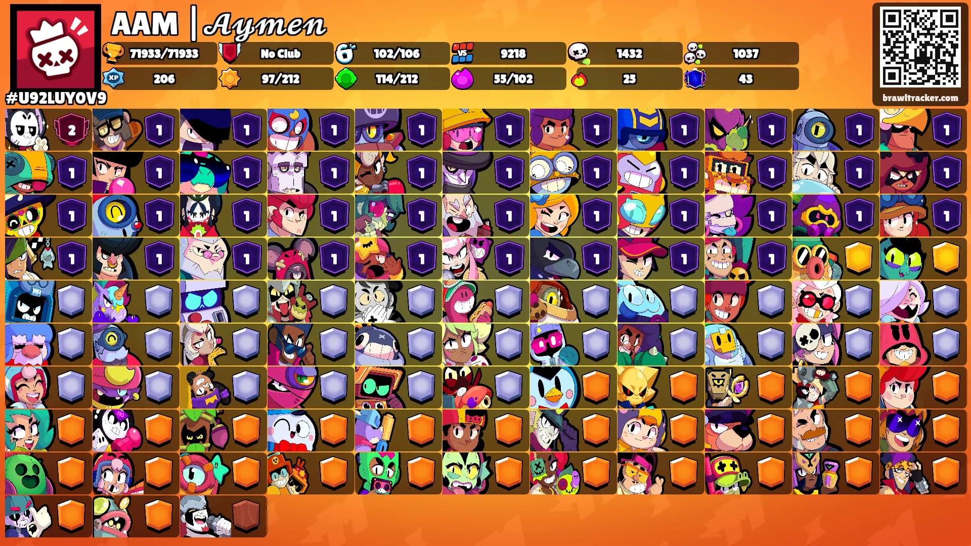 AAM |𝓐𝔂𝓶𝓮𝓷's Ranks
