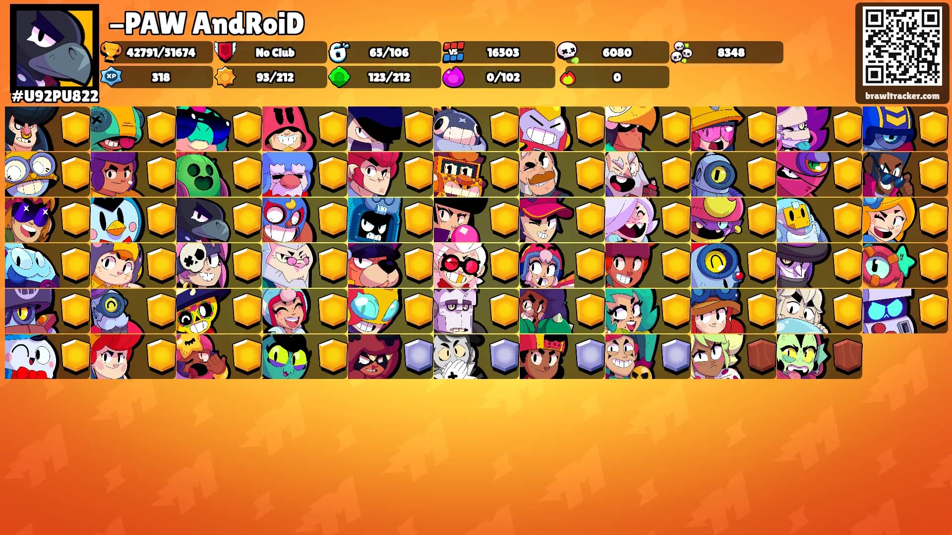 -PAW AndRoiD's Ranks