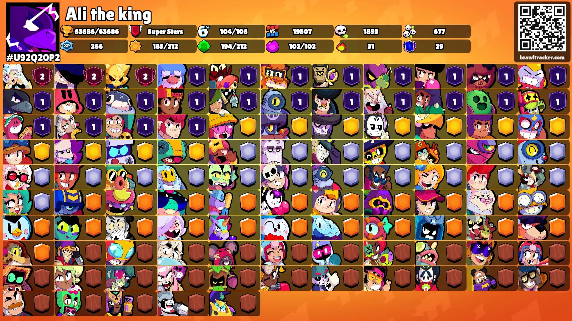 Ali the king's Ranks