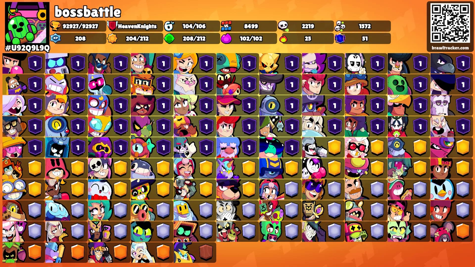 bossbattle's Ranks