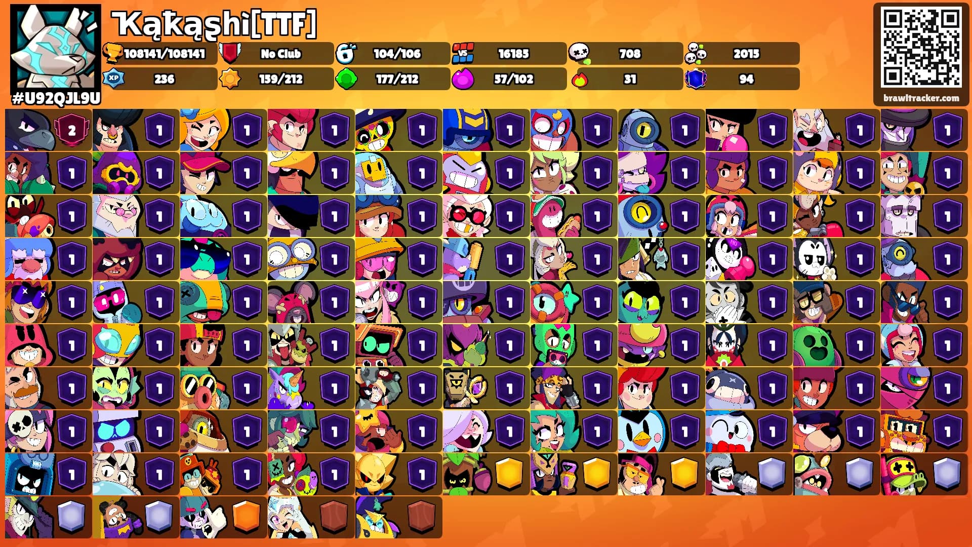 Ҡąҟąʂհì[TTF]'s Ranks