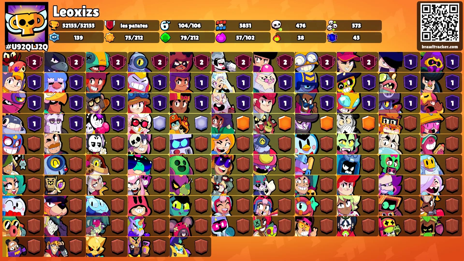Leoxizs's Ranks
