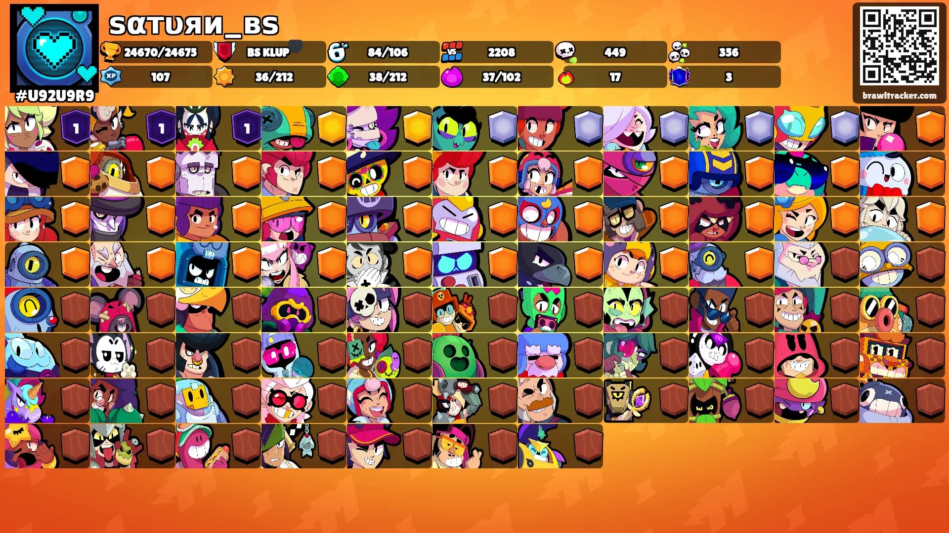 ѕαтυяи_вѕ's Ranks