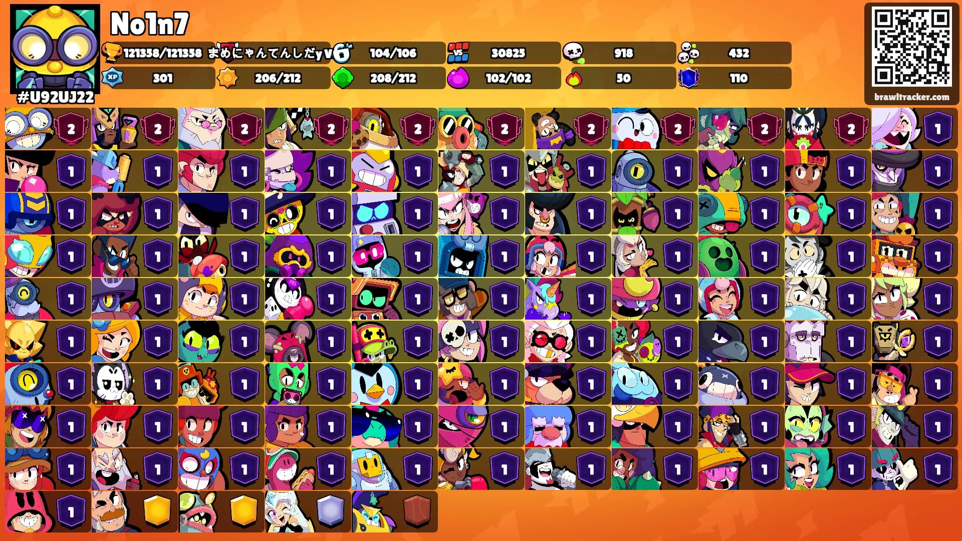 No1n7's Ranks