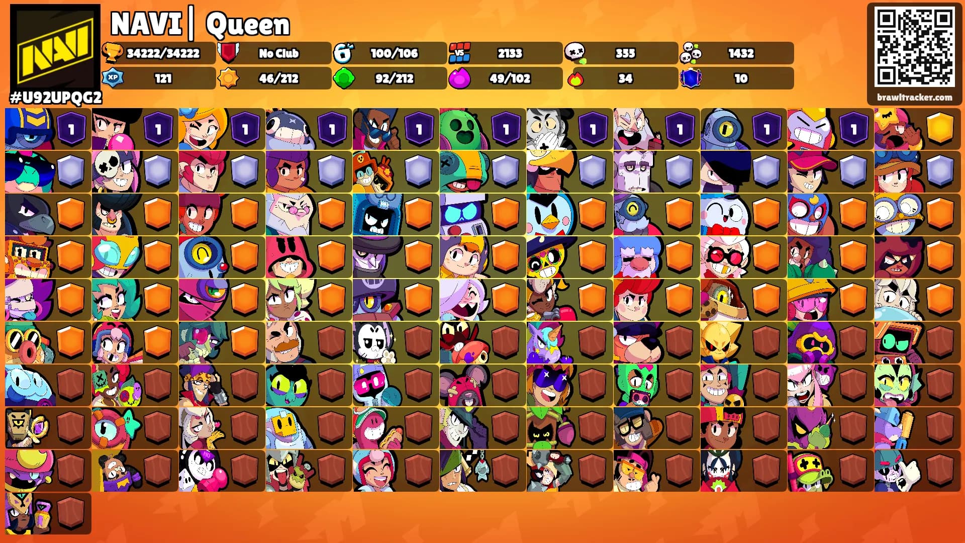 NAVI| Queen's Ranks