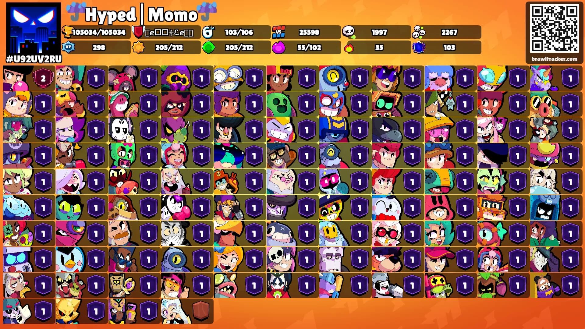 ☔️Hyped|Momo☔️'s Ranks
