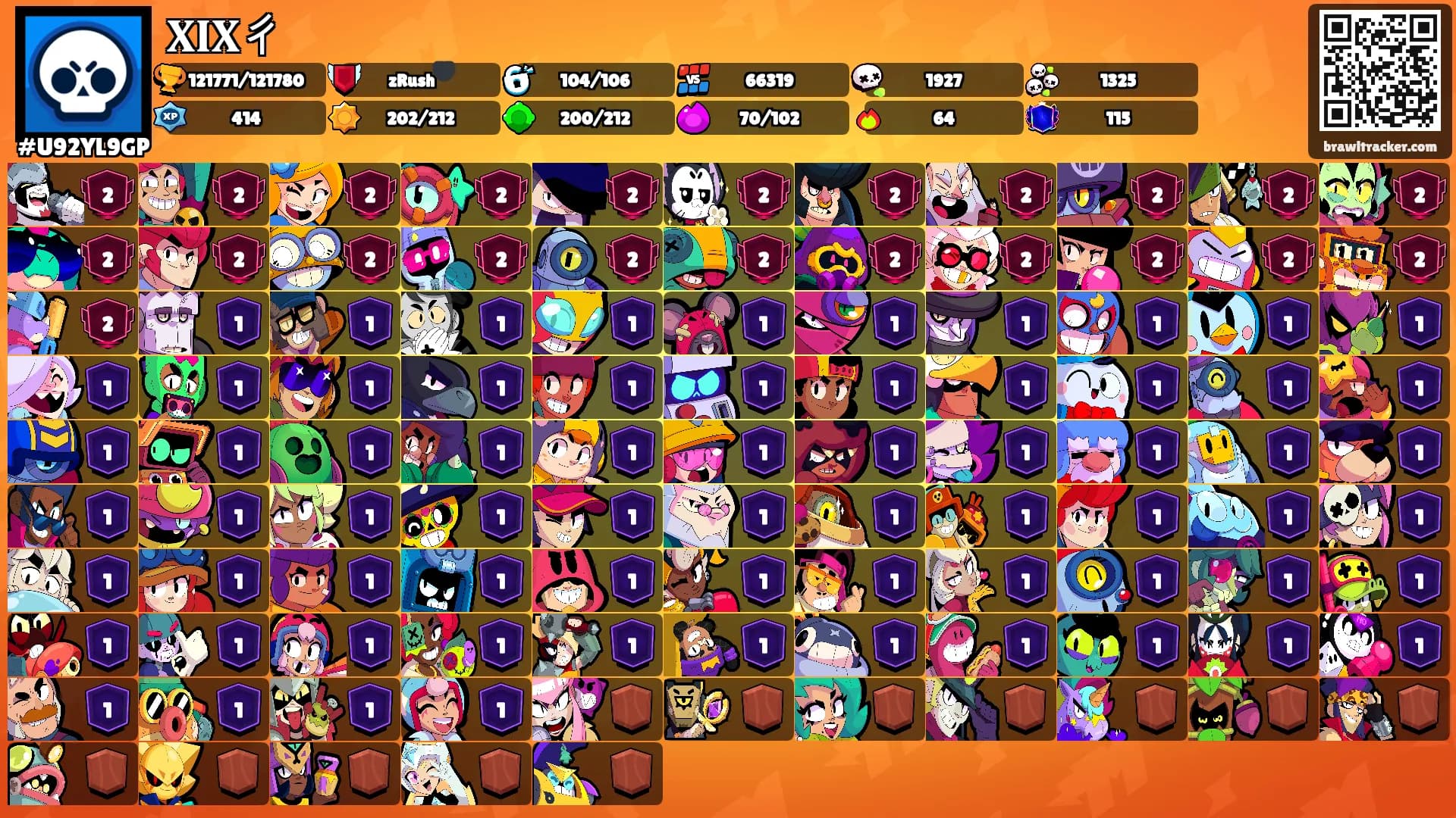 𝐗𝐈𝐗彳's Ranks
