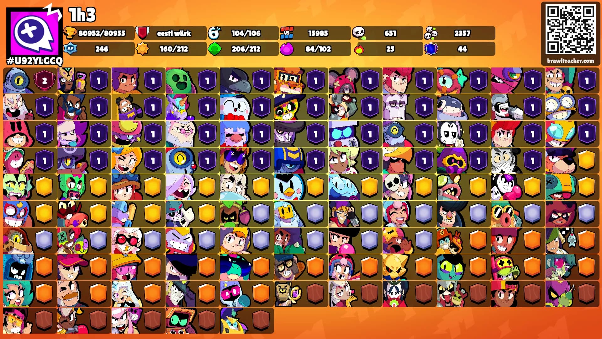 1h3's Ranks