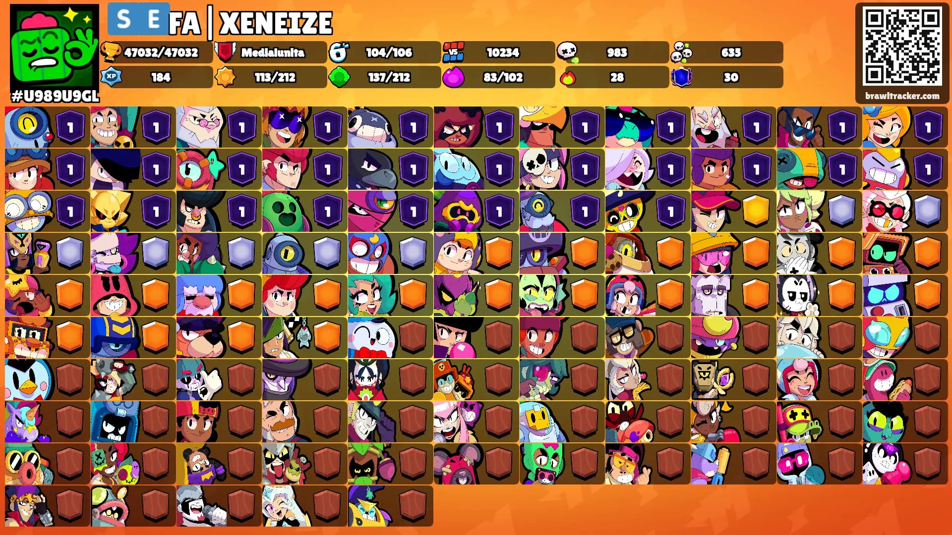 🇸🇪FA|XENEIZE⭐'s Ranks