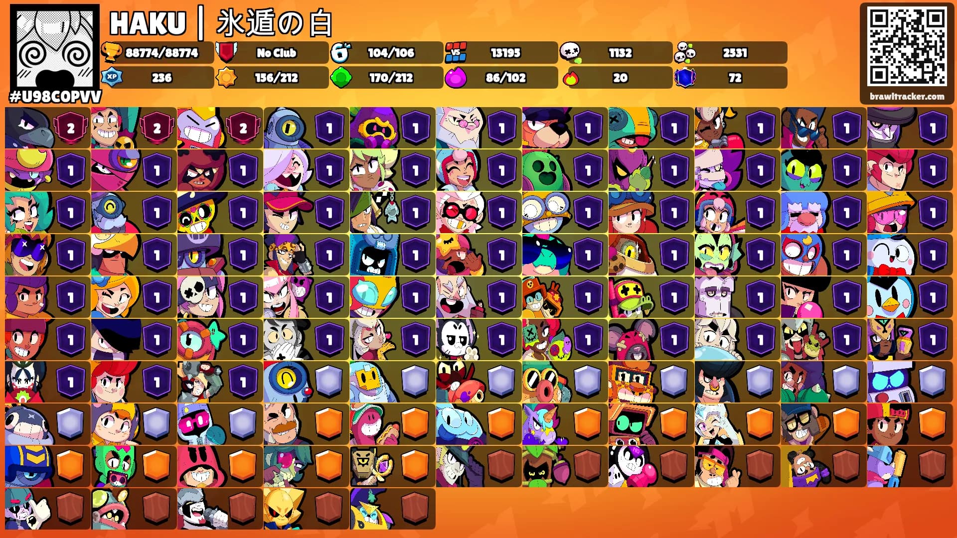HAKU | 氷遁の白's Ranks