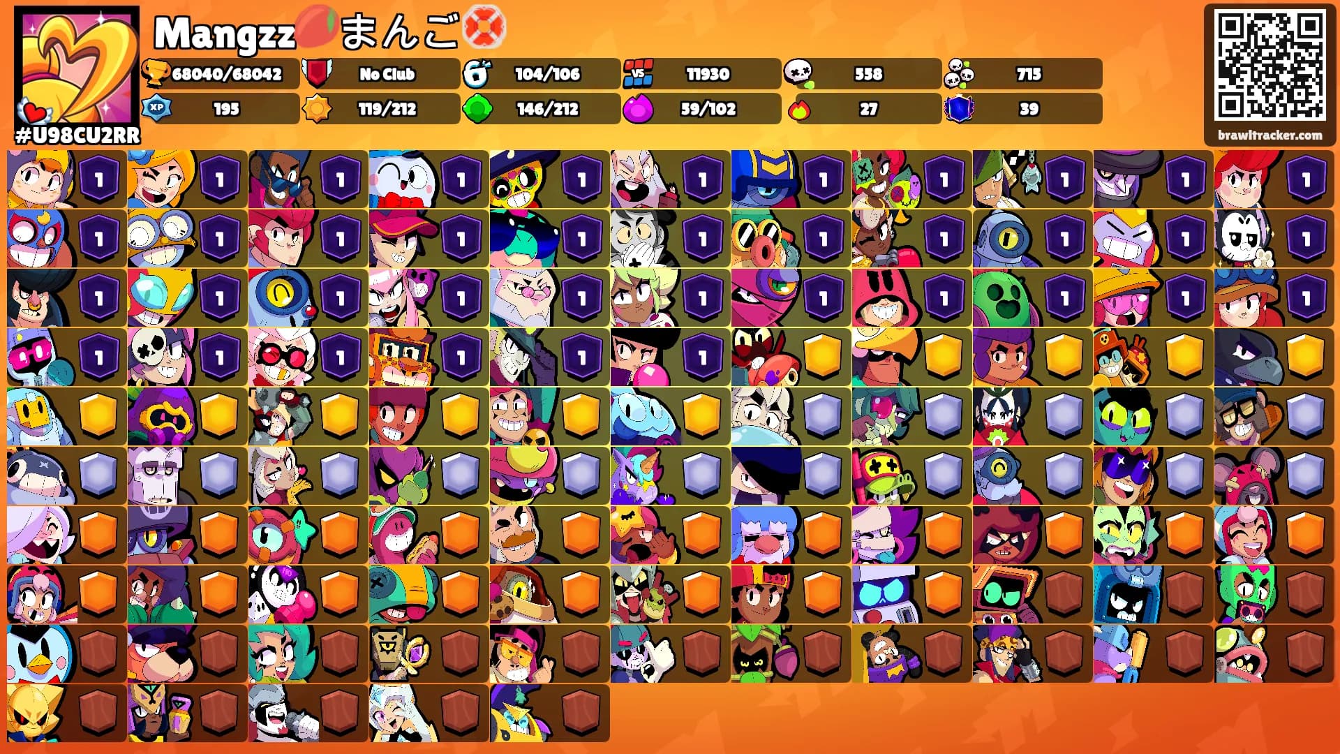Mangzz🥭まんご🛟's Ranks