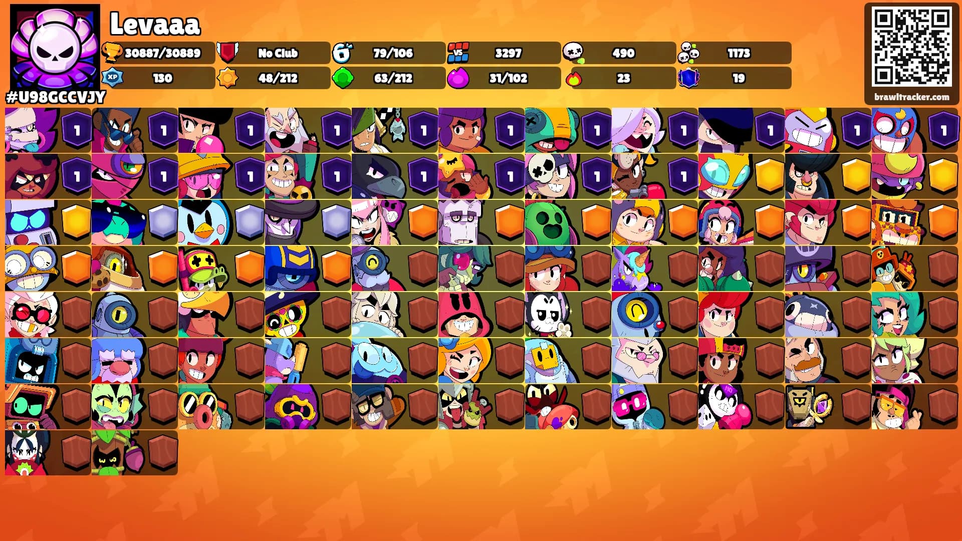 Levaaa's Ranks