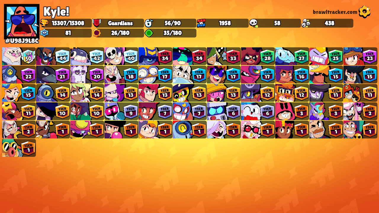 Kyle!'s Ranks