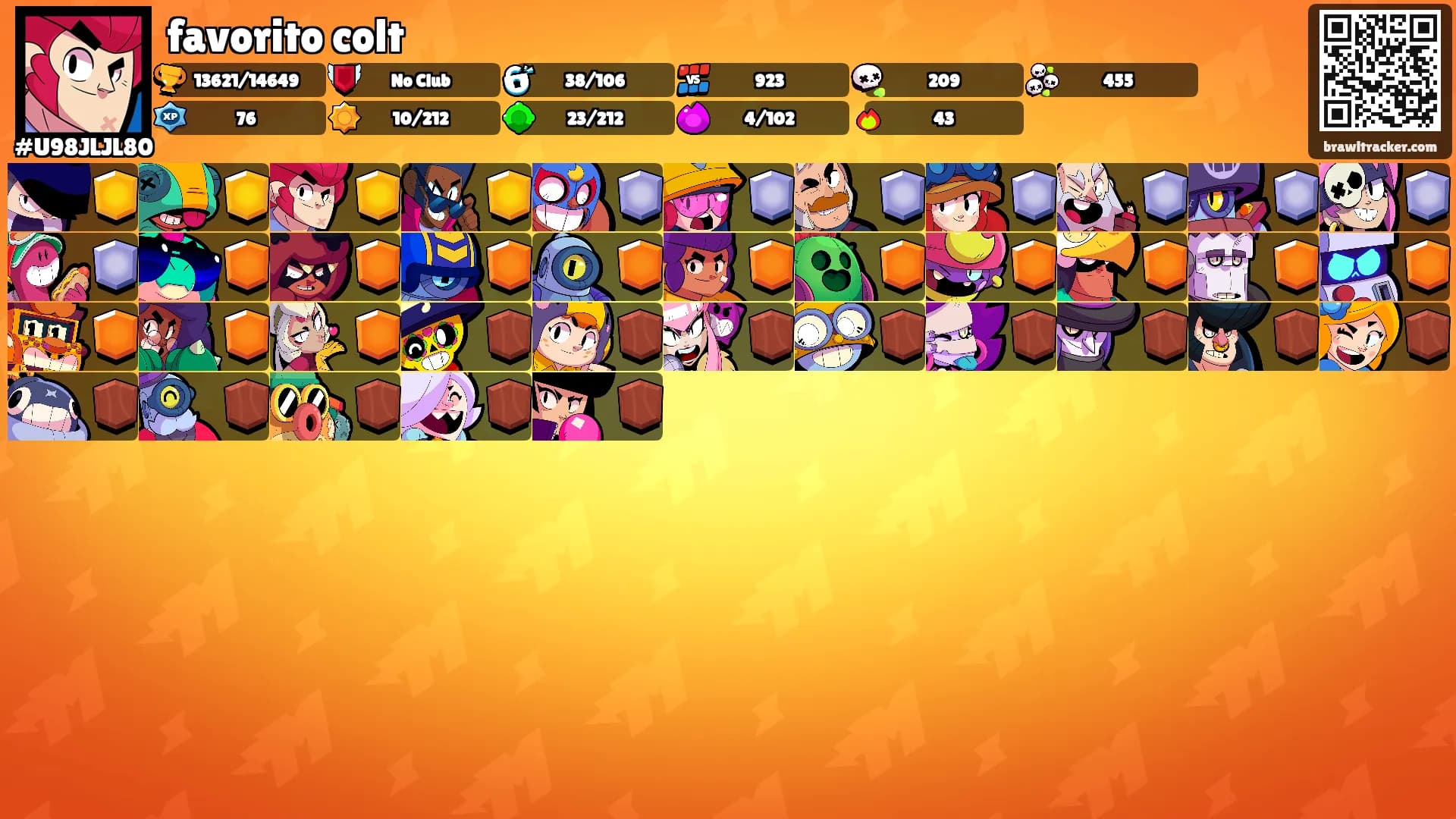 favorito colt's Ranks