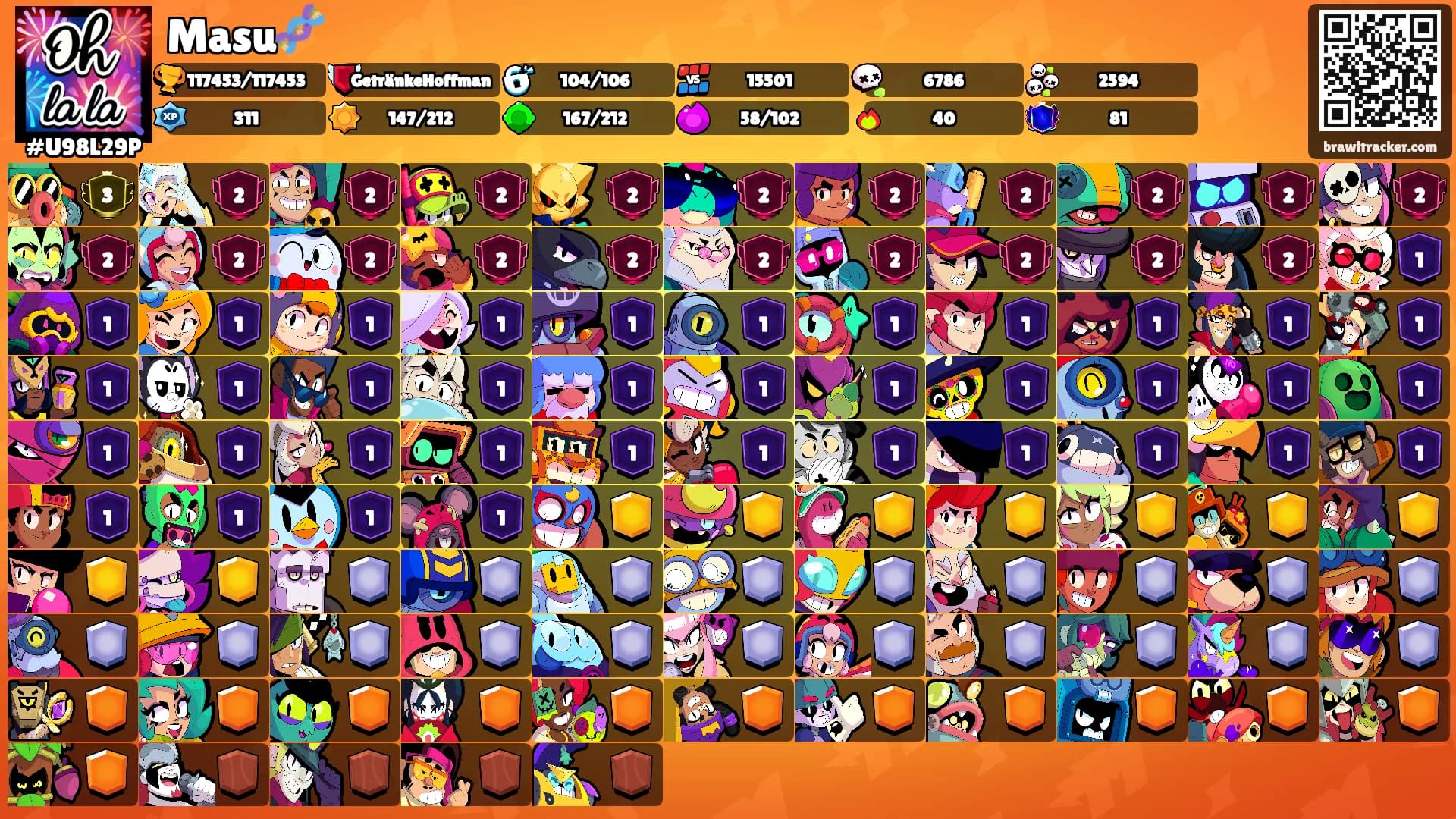 Masu🧬's Ranks