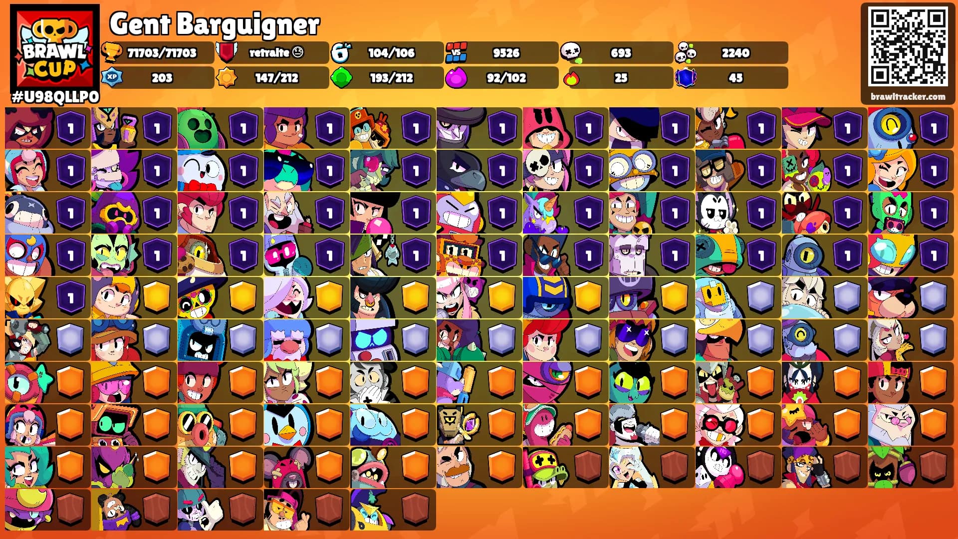 Gent Barguigner's Ranks