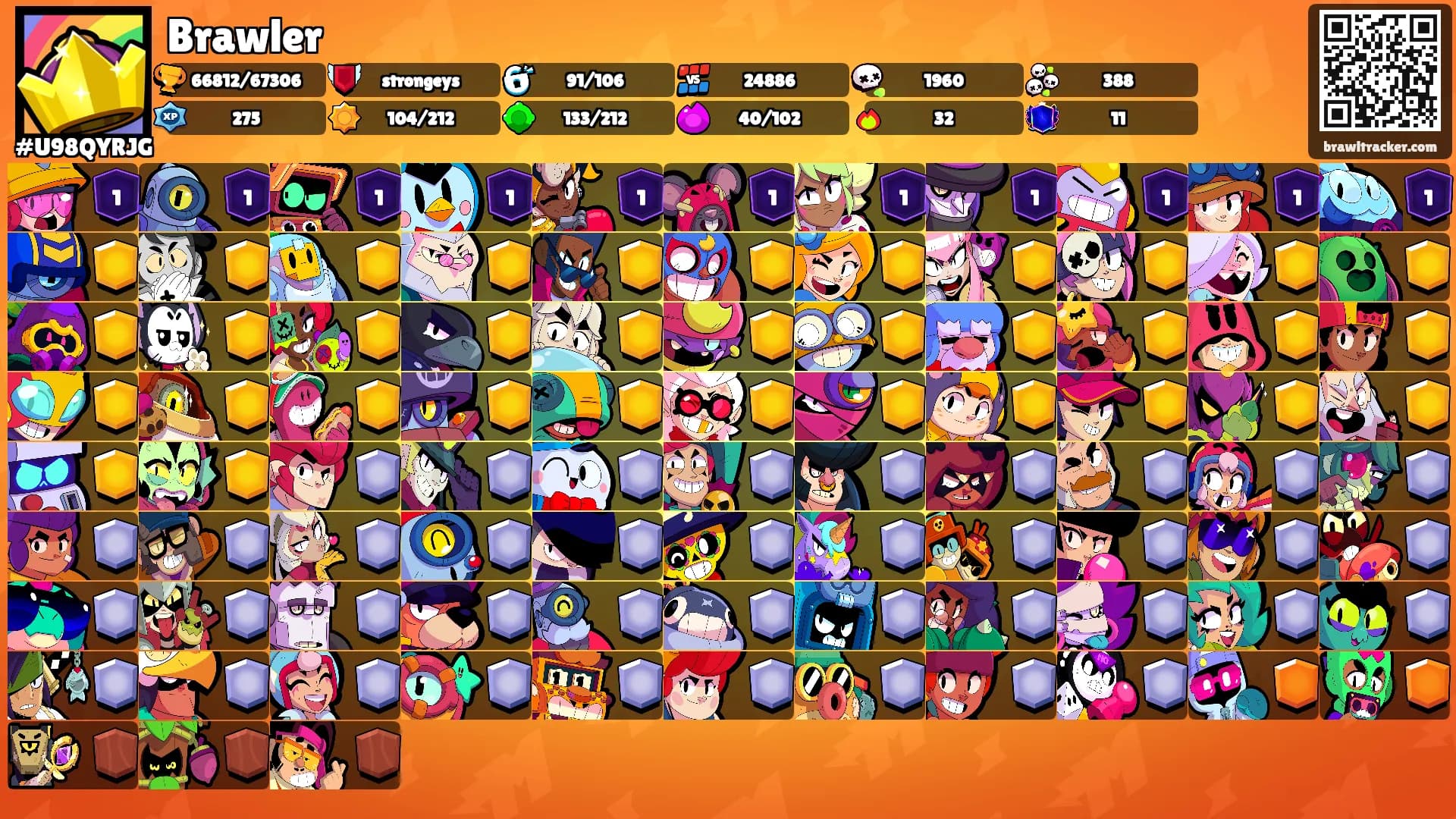 Brawler's Ranks