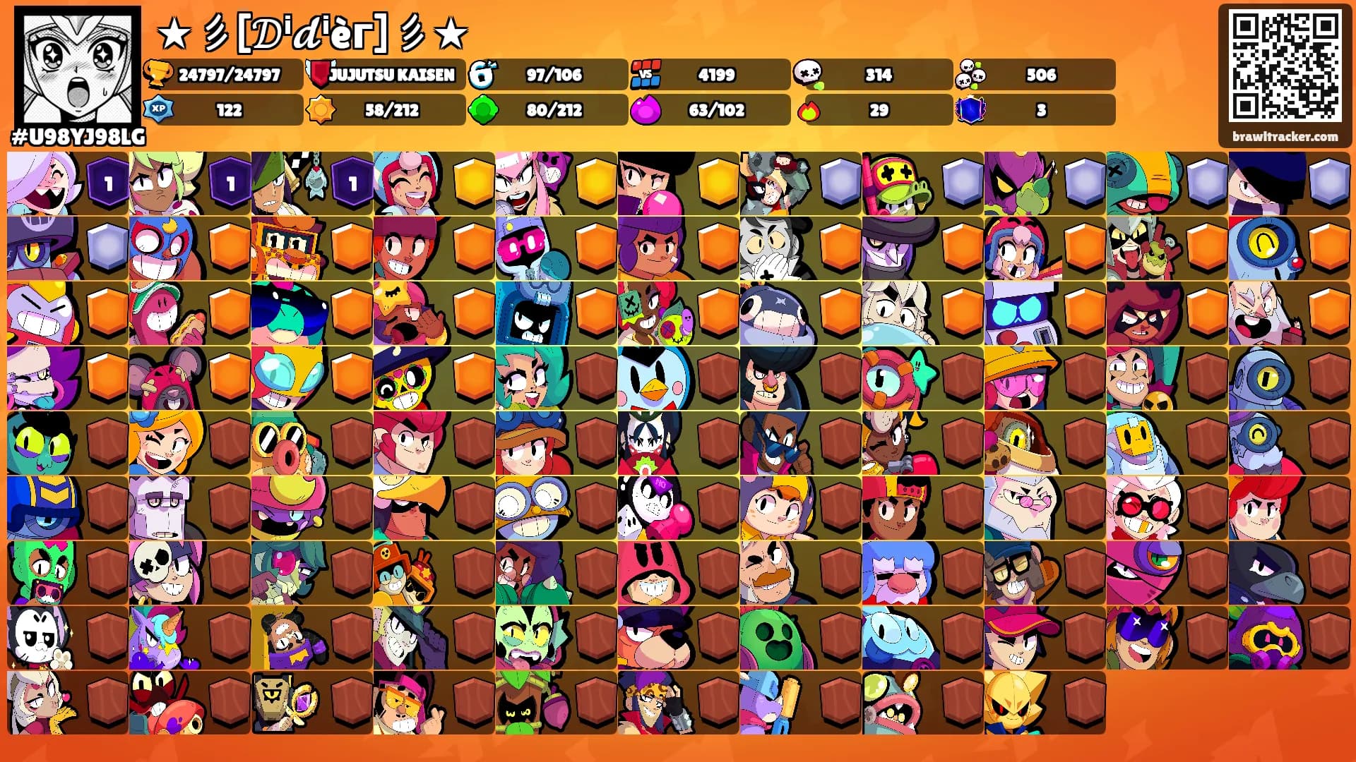 ★彡[𝒟ⁱ𝓭ⁱèг]彡★'s Ranks