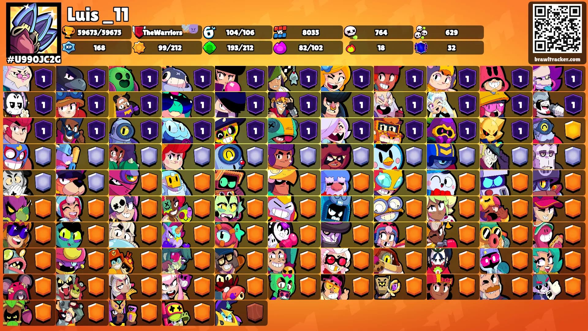 Luis _11's Ranks