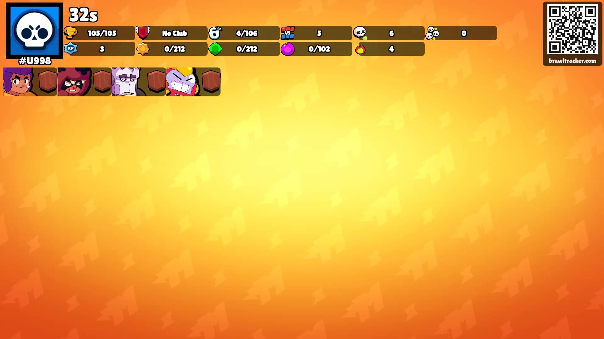 32s's Ranks