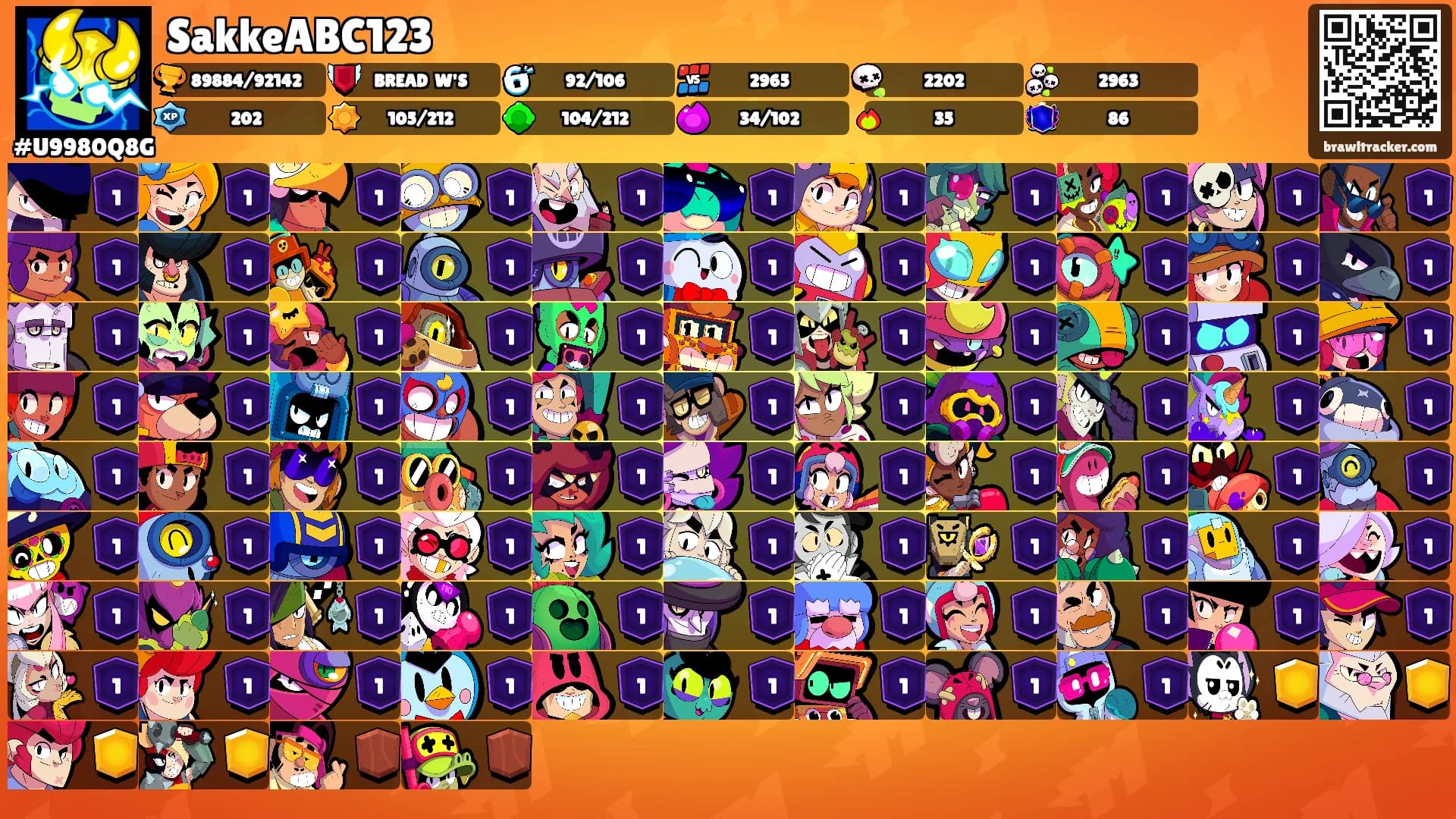 SakkeABC123's Ranks