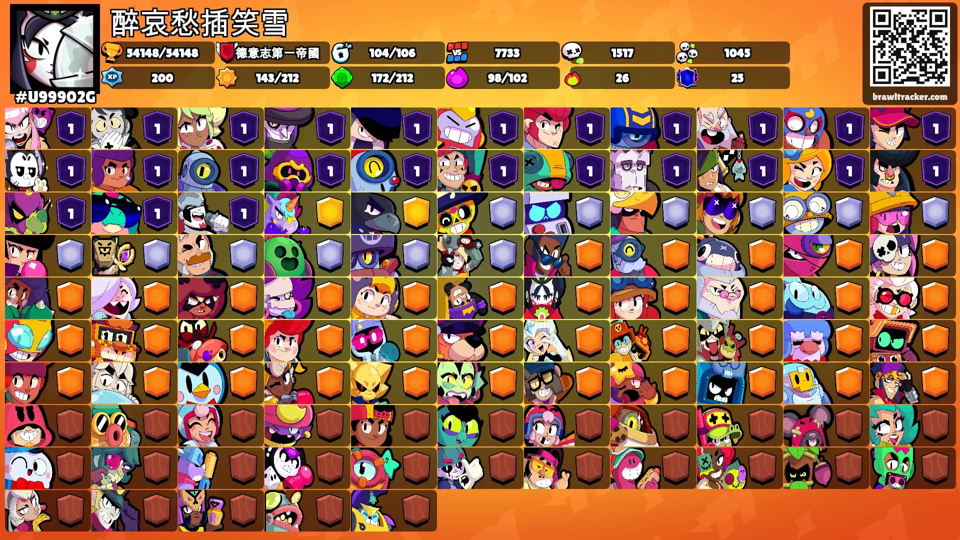 醉哀愁插笑雪's Ranks