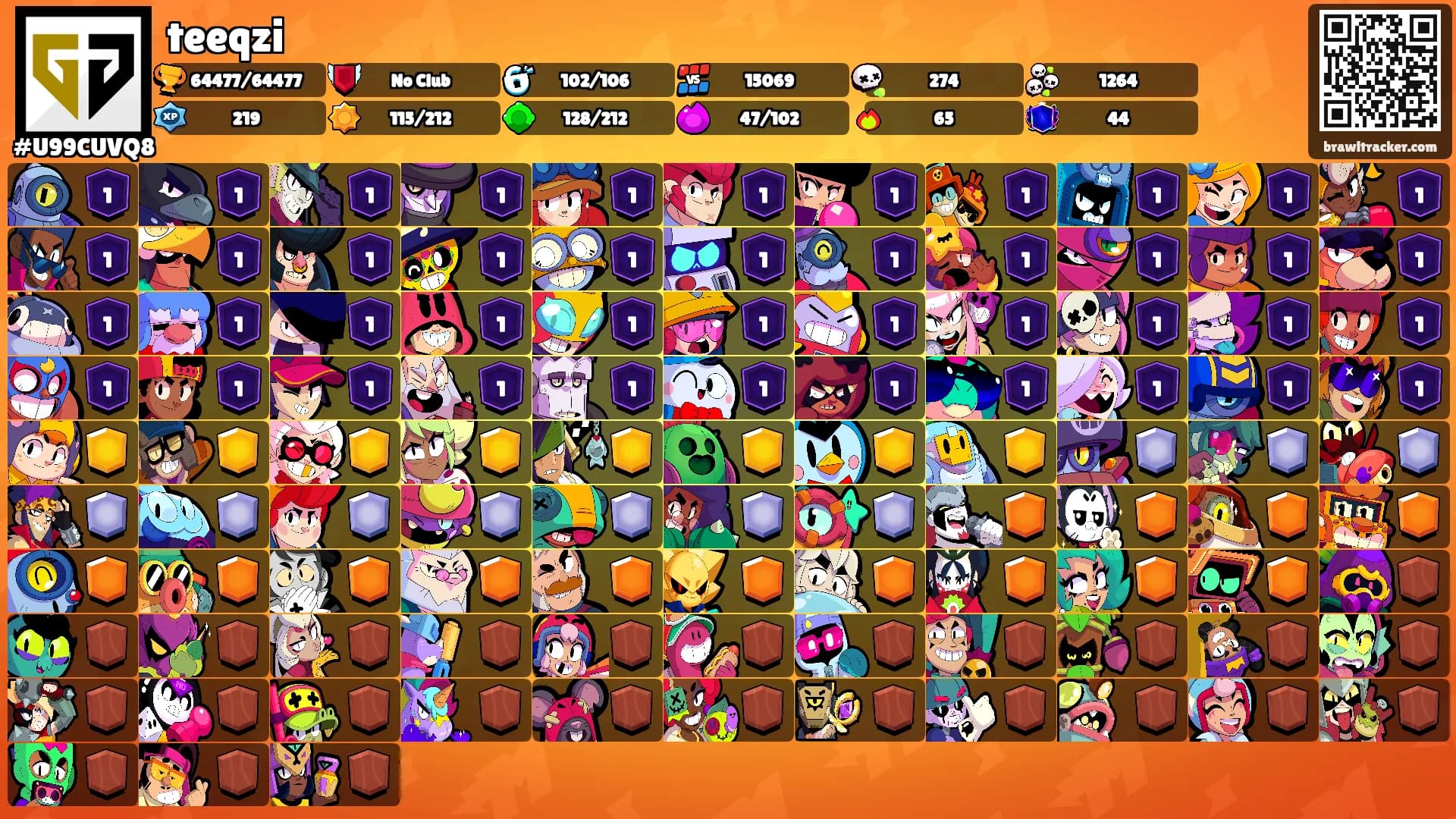 teeqzi's Ranks