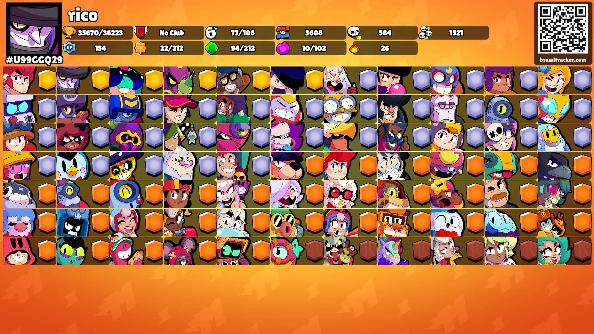 rico's Ranks
