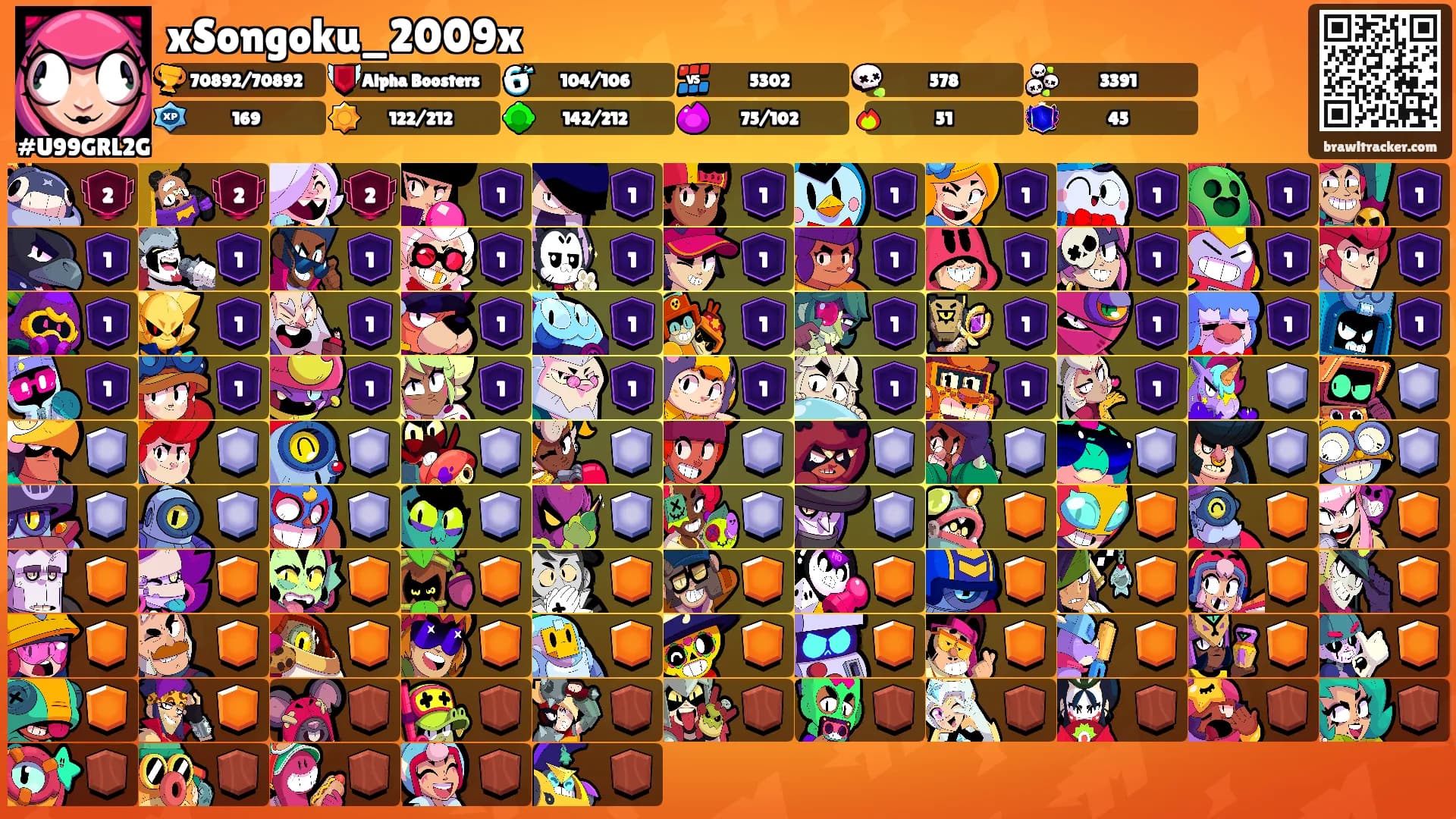 xSongoku_2009x's Ranks
