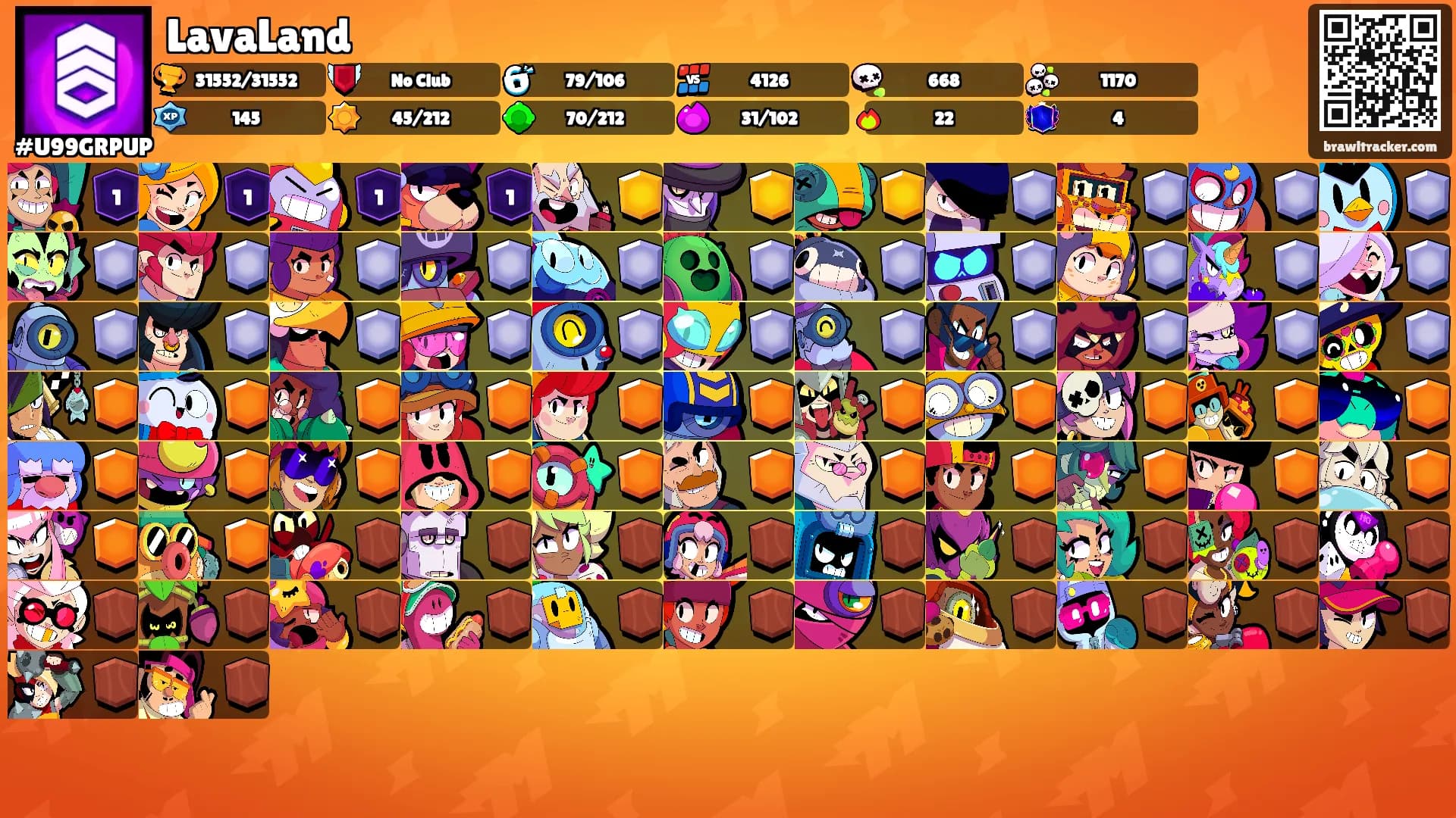 LavaLand's Ranks