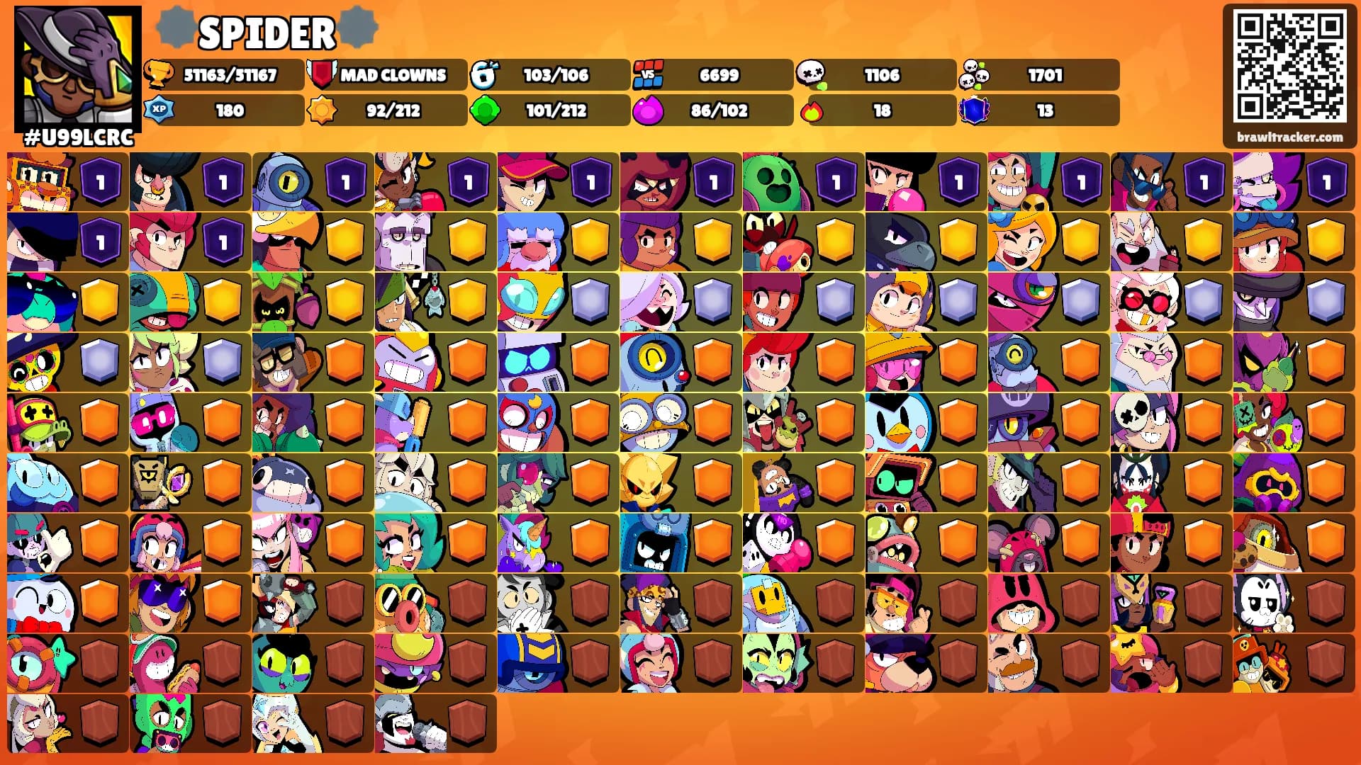 🕸️SPIDER🕸️'s Ranks