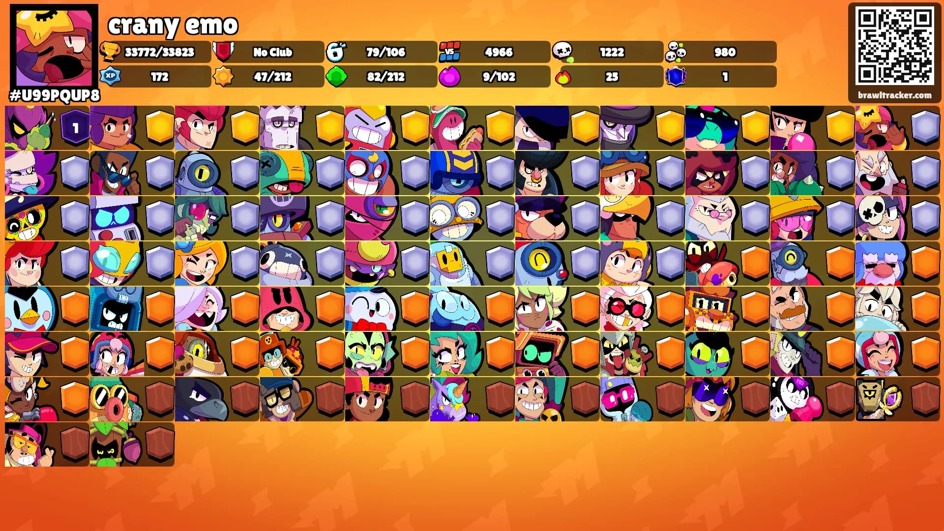 crany emo's Ranks