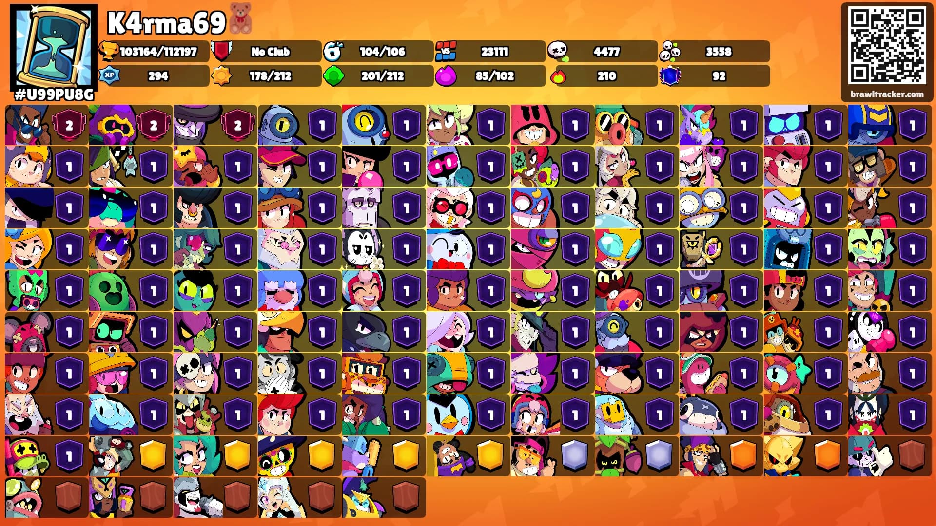 K4rma69🧸's Ranks