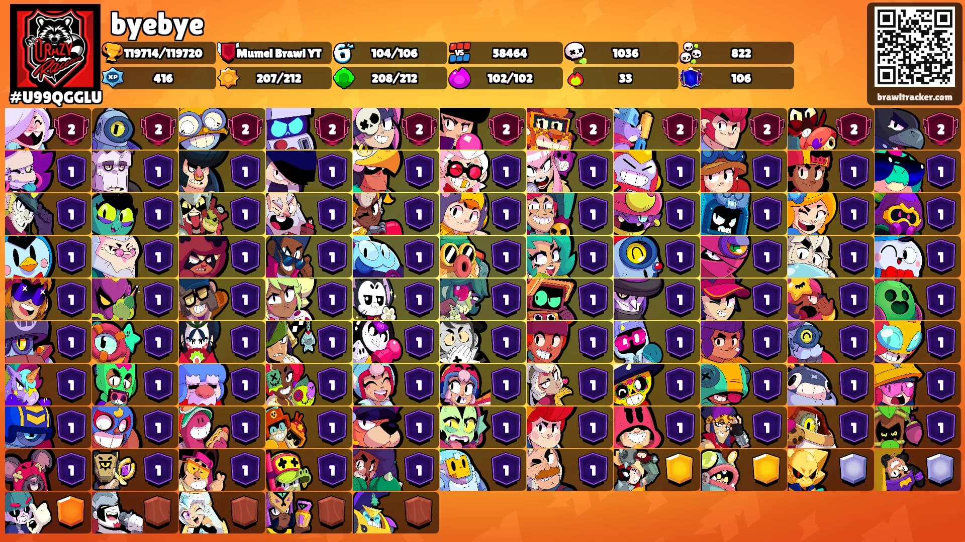 byebye's Ranks
