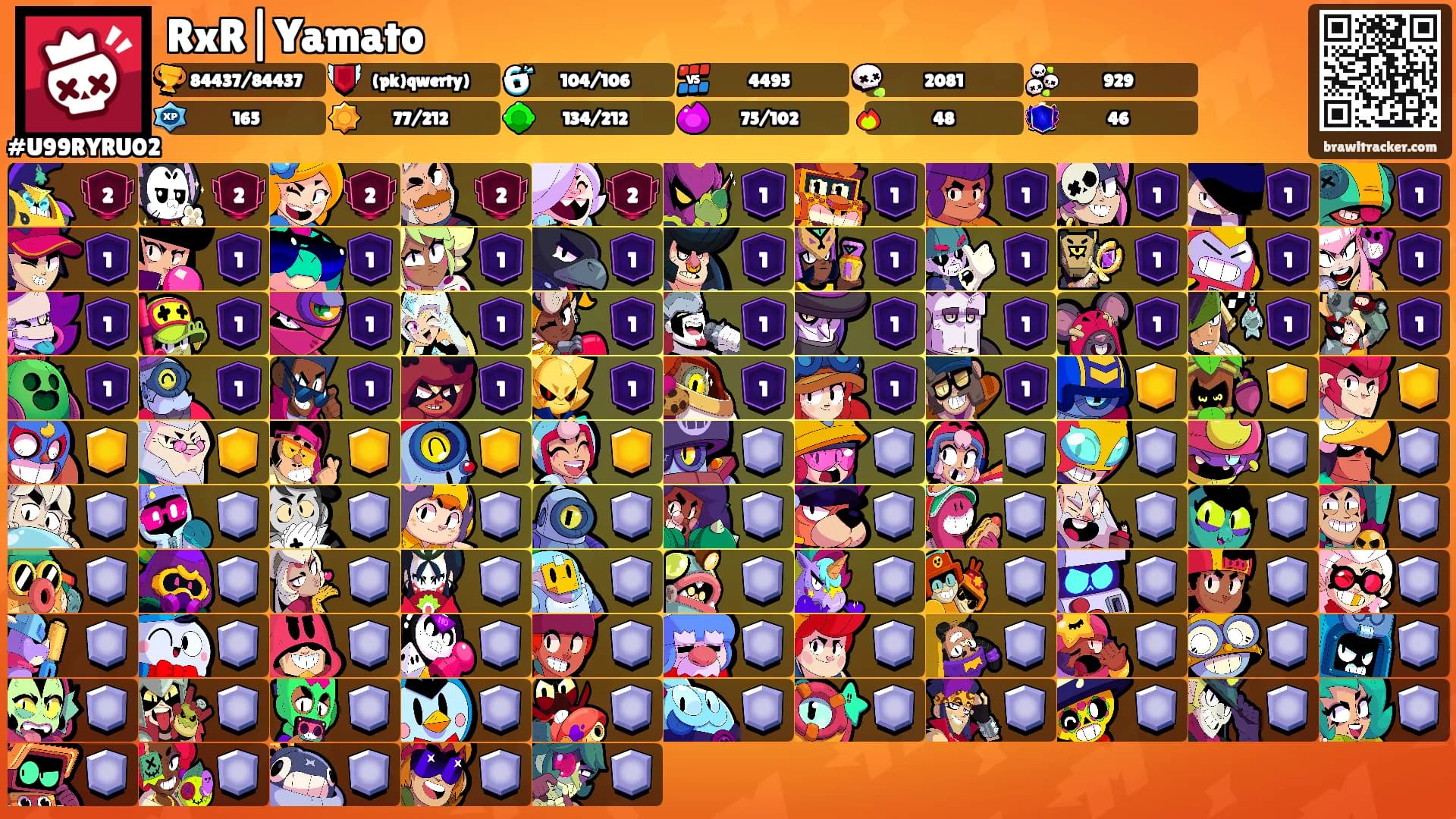 RxR|Yamato's Ranks