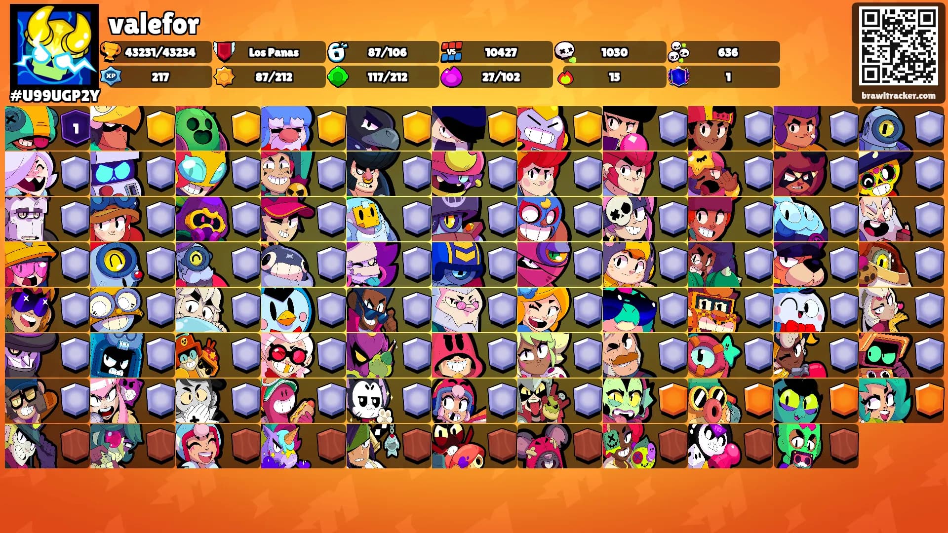 valefor's Ranks