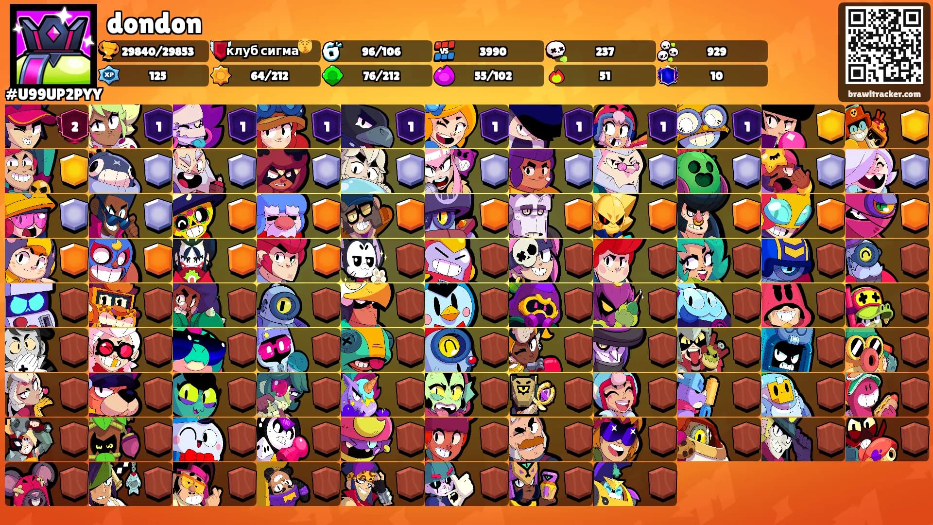 dondon's Ranks