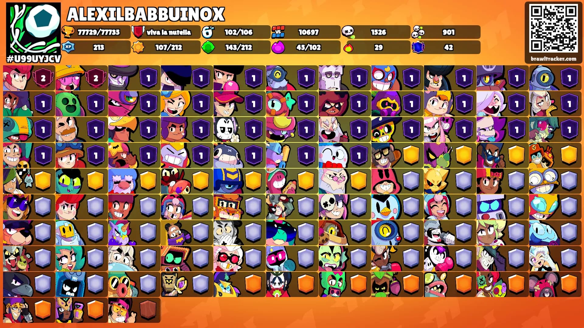 ALEXILBABBUINOX's Ranks