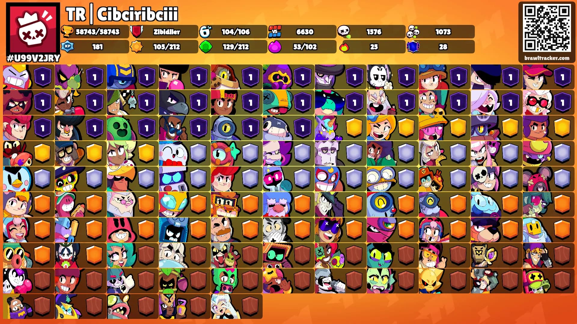 TR|Cibciribciii's Ranks