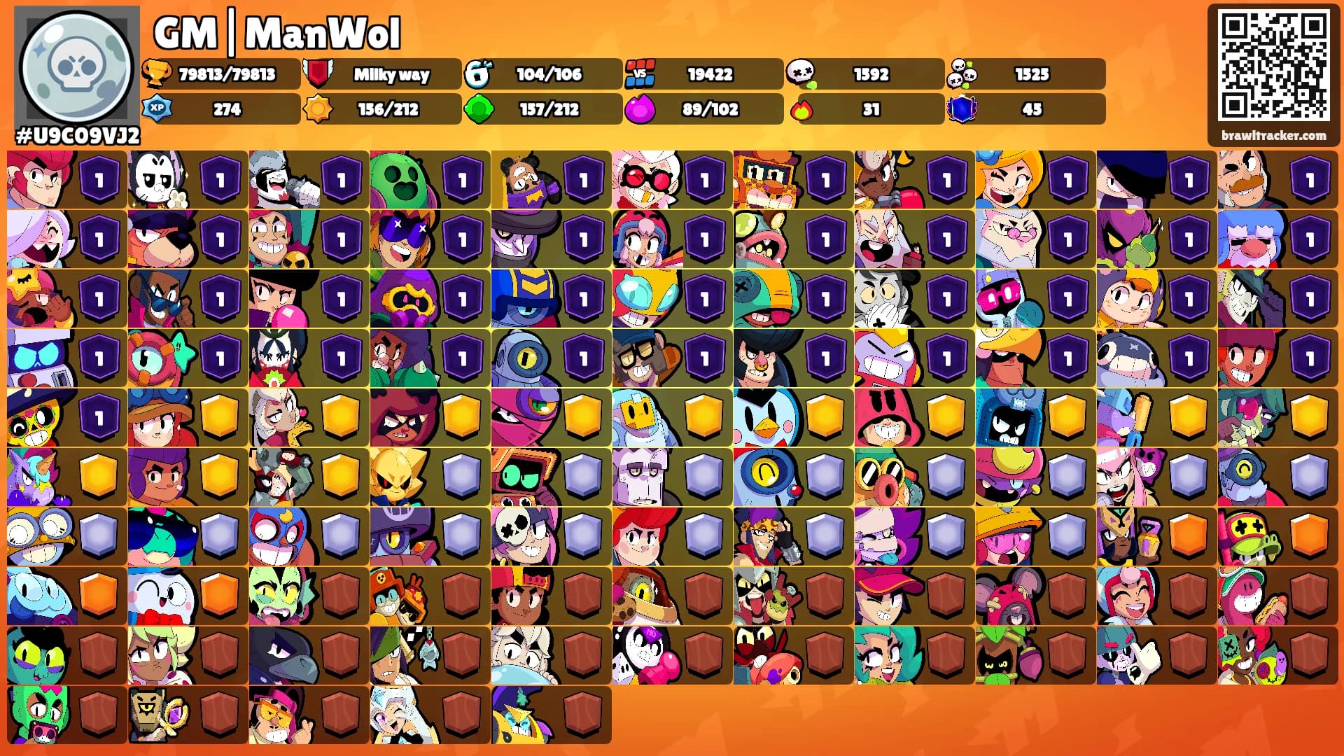 GM|ManWol's Ranks