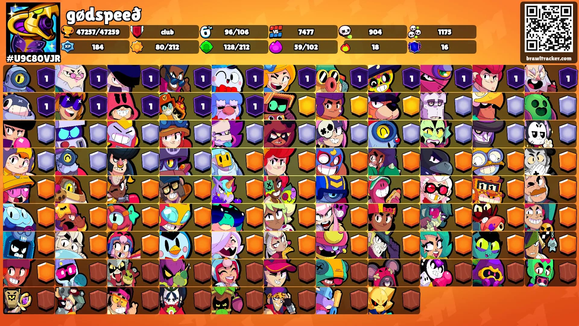 gødspeeð's Ranks