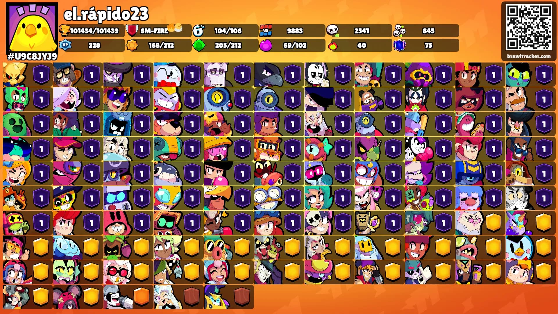 el.rápido23's Ranks