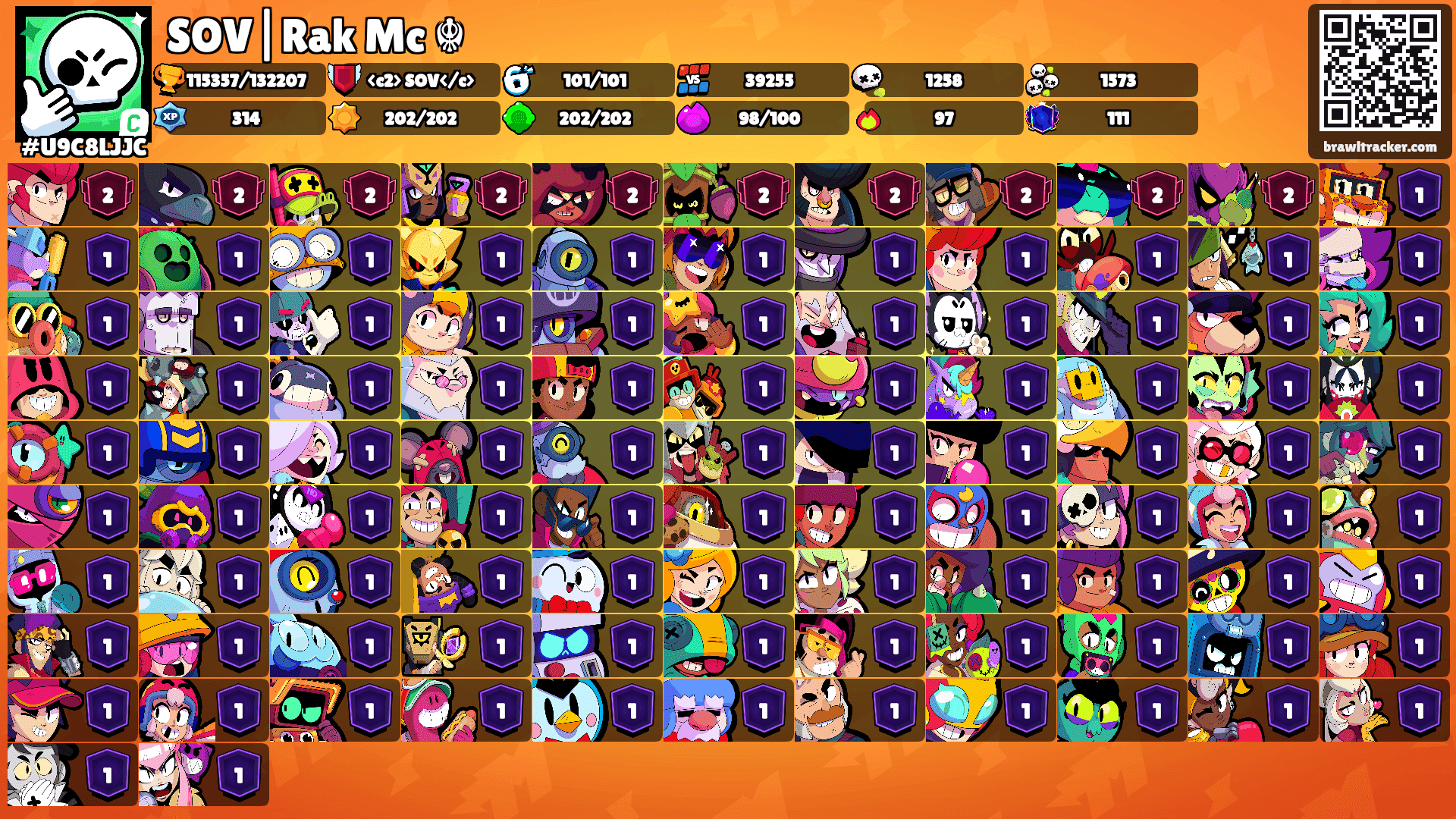 SOV|Rak Mc ☬'s Ranks