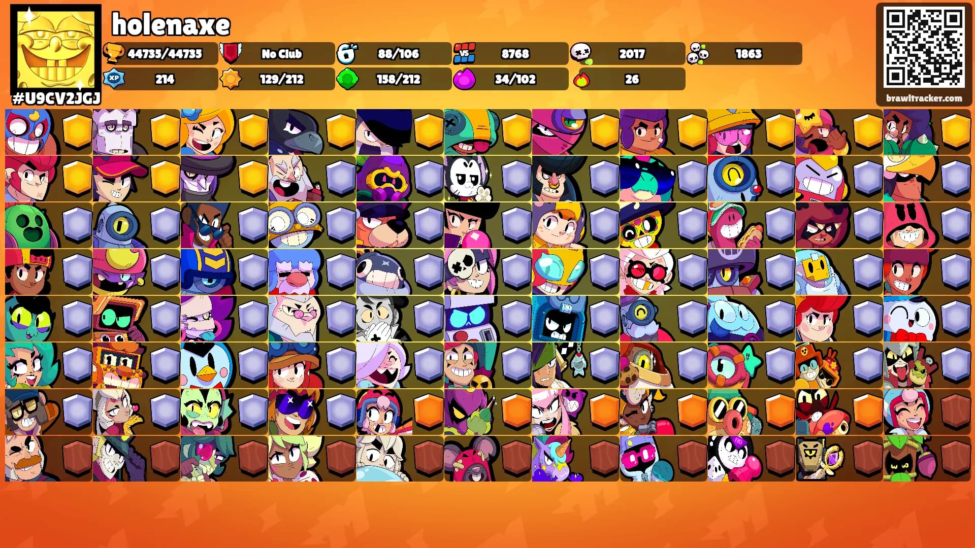 holenaxe's Ranks