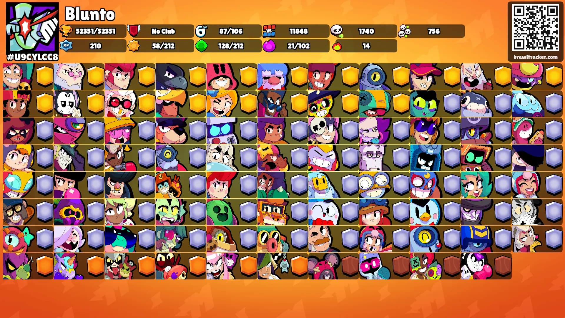 Blunto's Ranks