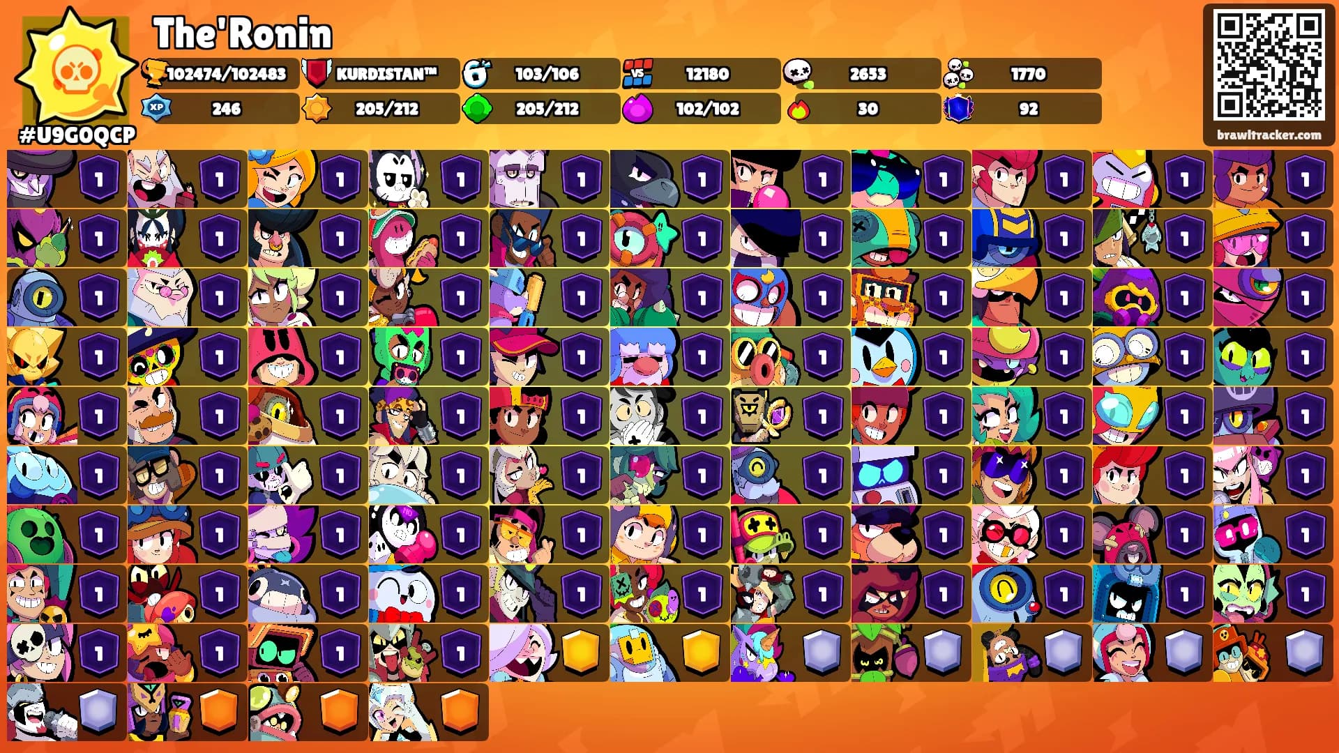 The'Ronin's Ranks