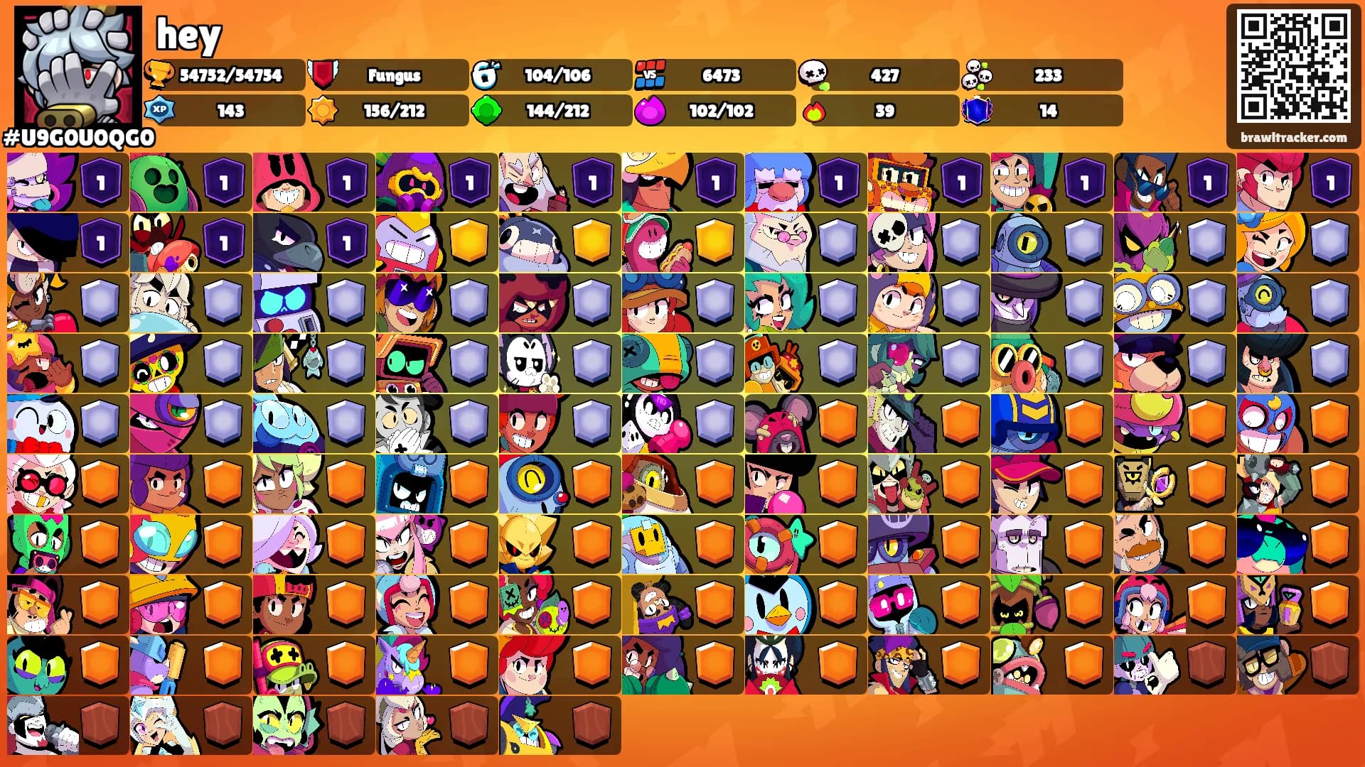 hey's Ranks