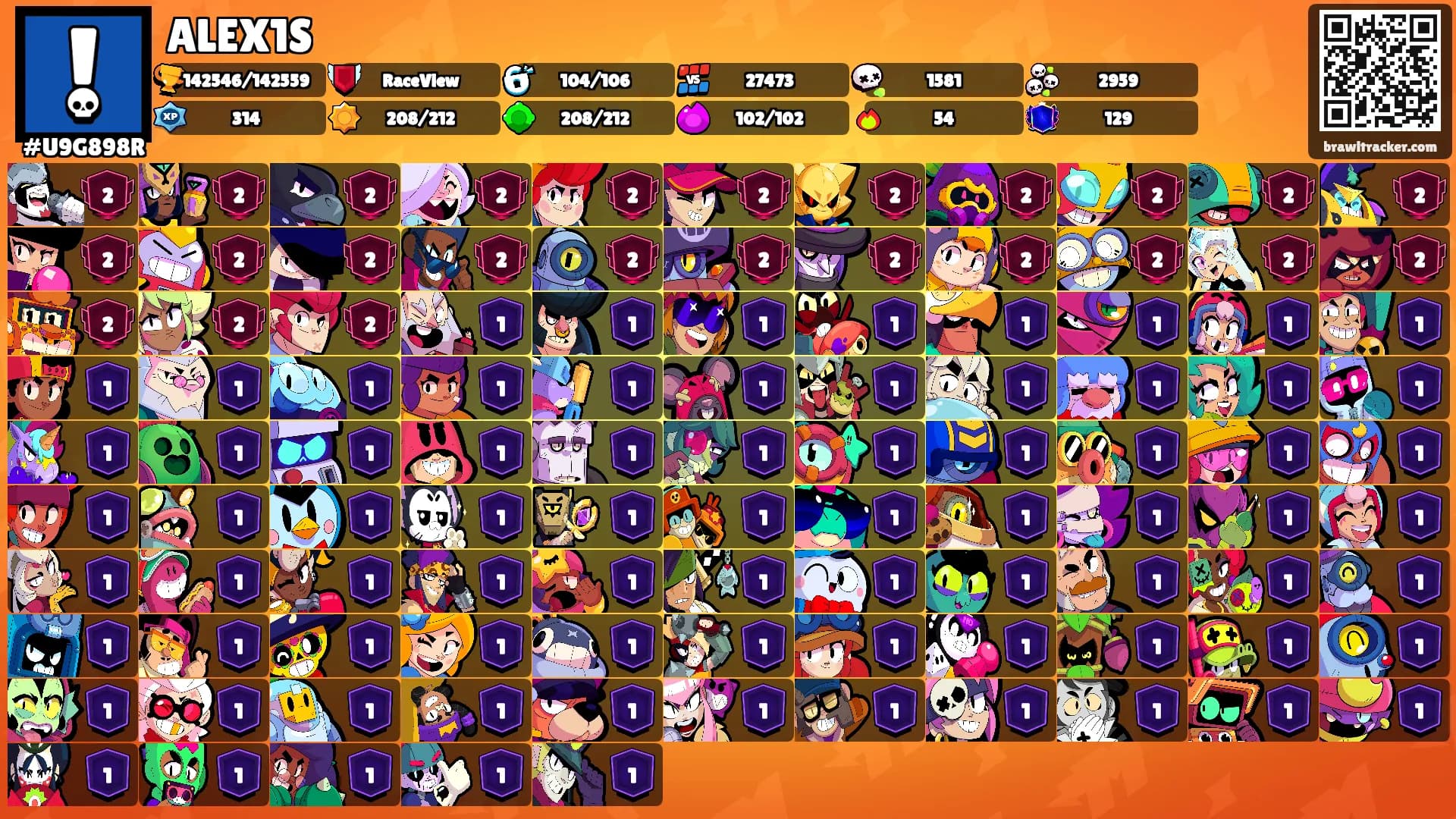 ALEX1S's Ranks